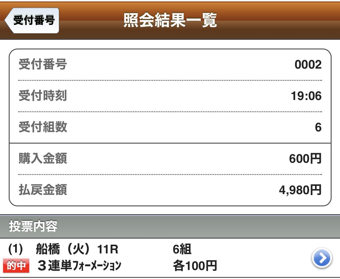 きど tweet media