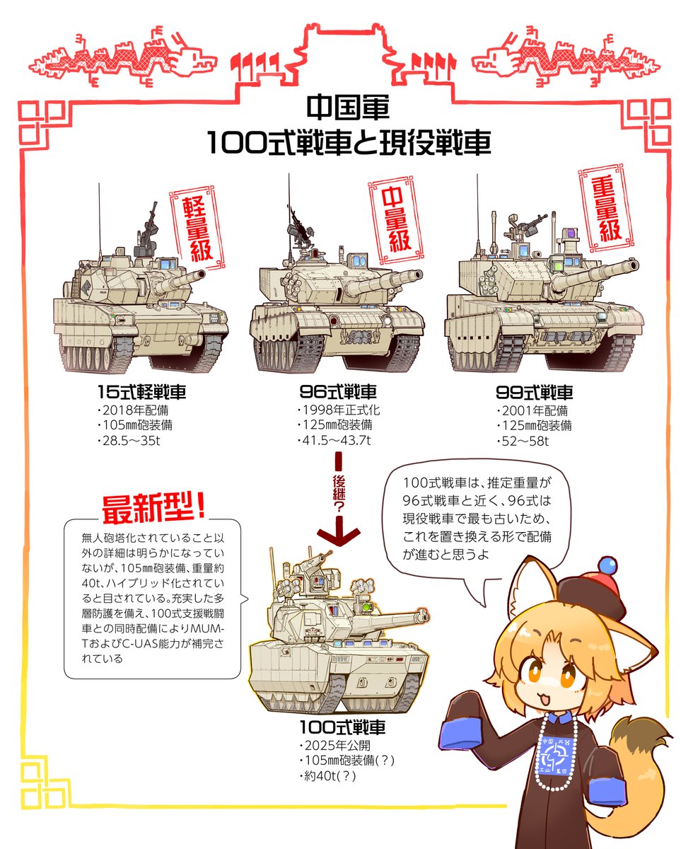 名城犬朗 C107二日目い01ab tweet media