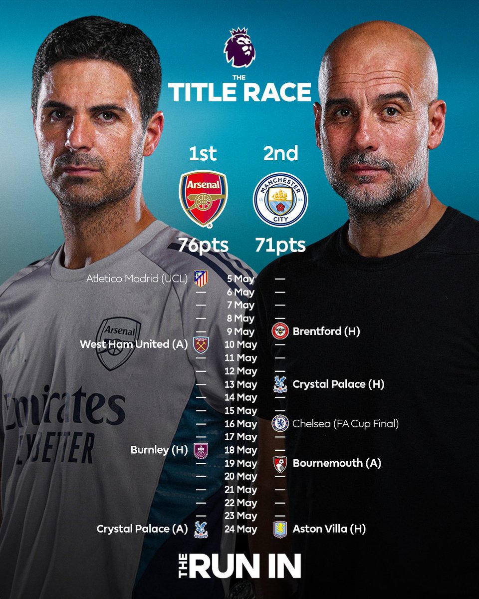 Premier League tweet media