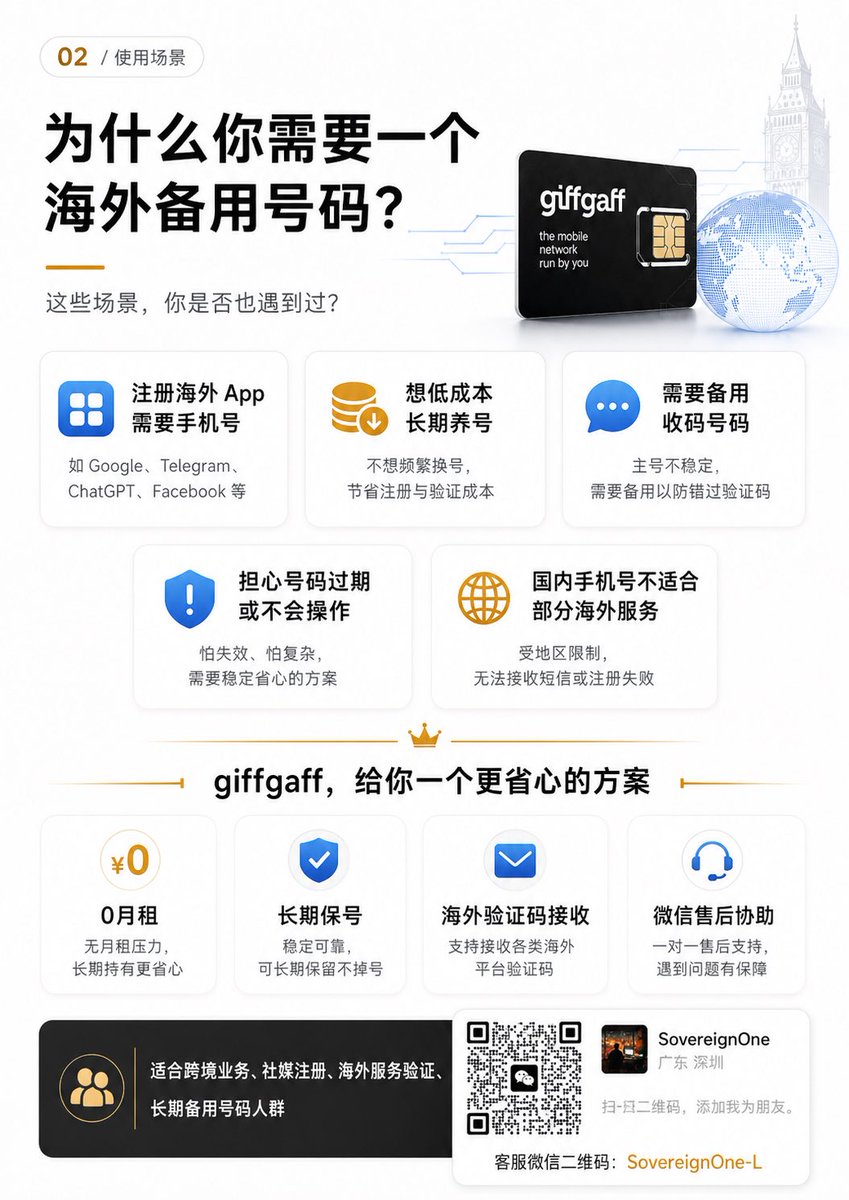Chaos9Lee998's tweet image. 今天发一些英国🇬🇧giffgaff卡的相关信息到朋友圈推广，我才知道，原来朋友圈也是会风控屏蔽你的内容的，what can I say?

只能道一声*逼喽
#英国gaffgiff卡 #海外 #esim