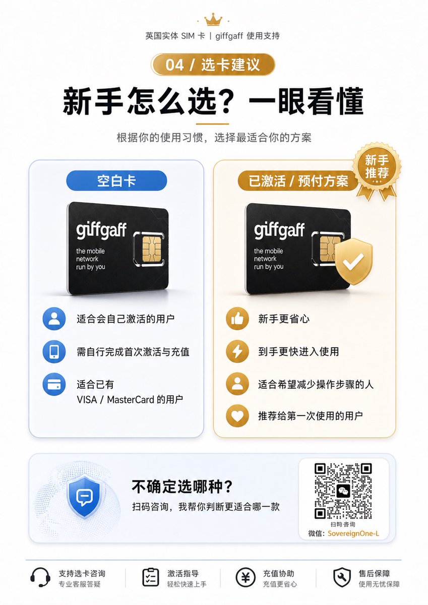 Chaos9Lee998's tweet image. 今天发一些英国🇬🇧giffgaff卡的相关信息到朋友圈推广，我才知道，原来朋友圈也是会风控屏蔽你的内容的，what can I say?

只能道一声*逼喽
#英国gaffgiff卡 #海外 #esim