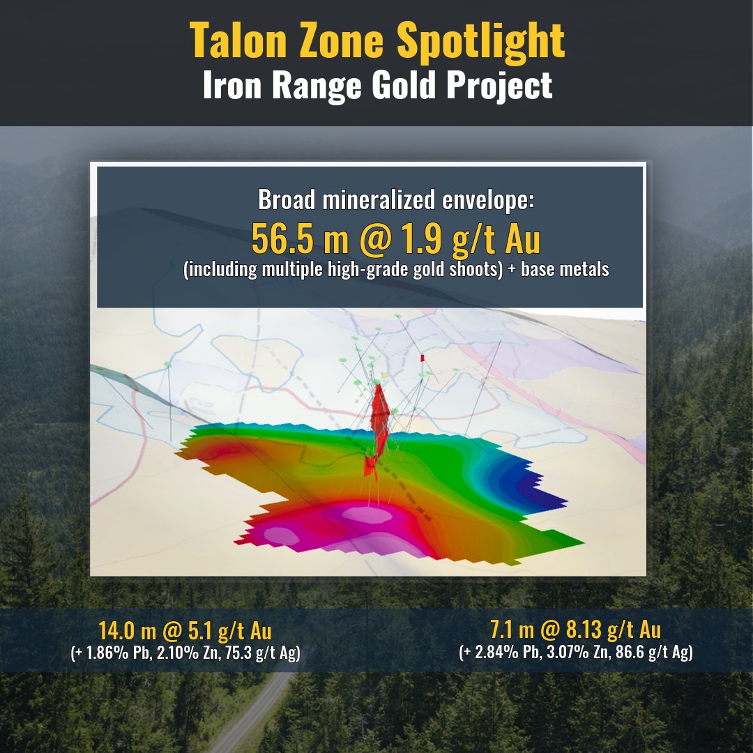 earthwisemin's tweet image. Historical results highlight scale + grade at the Talon Zone:

56.5m @ 1.9 g/t Au
Including:
• 14.0m @ 5.1 g/t
• 7.1m @ 8.13 g/t

High-grade shoots within a broader gold system.

Fully permitted. Drill-ready.
~1,000m drilling planned in 2026.

#Gold #Mining #Exploration