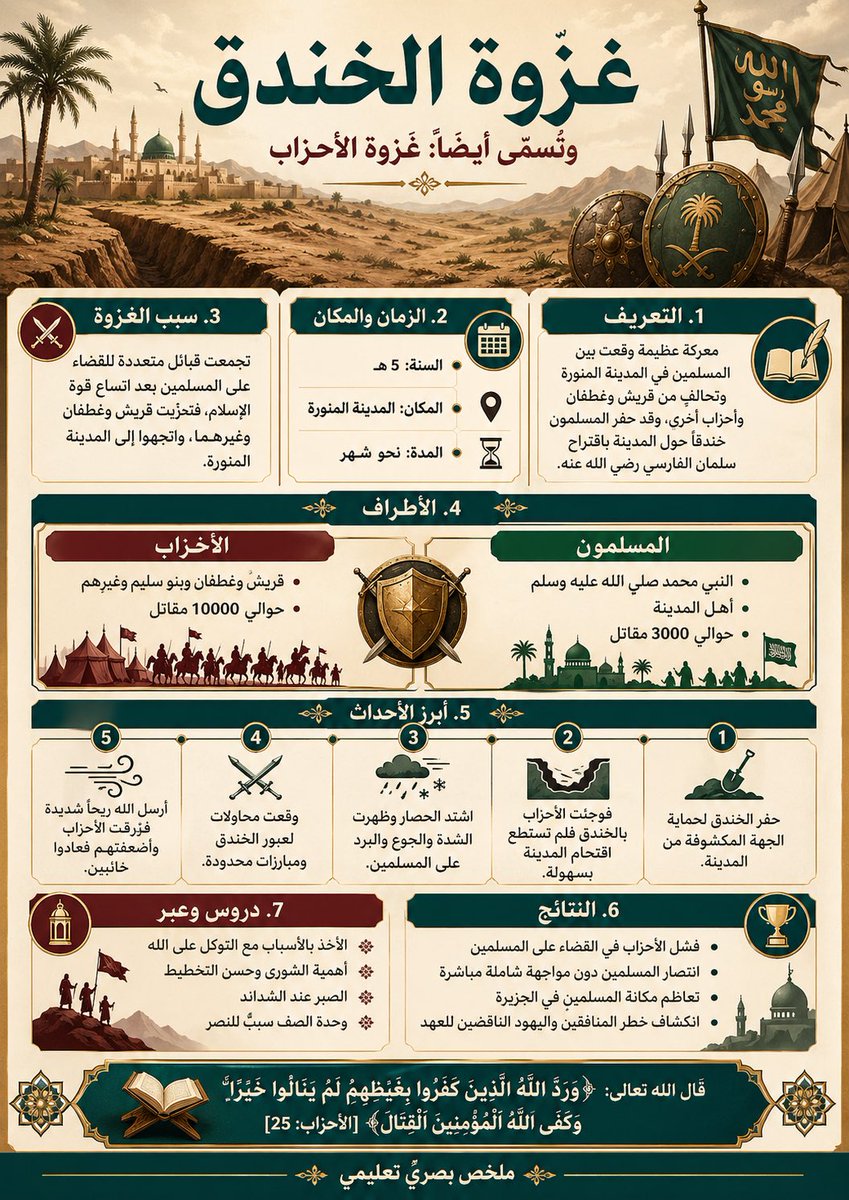abdulahalsalafi's tweet photo. https://t.co/algdftYaWi