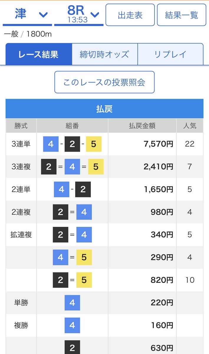 きらら☪️ボートレース予想屋🌟オプチャ限定で無料予想配信中💝 tweet media
