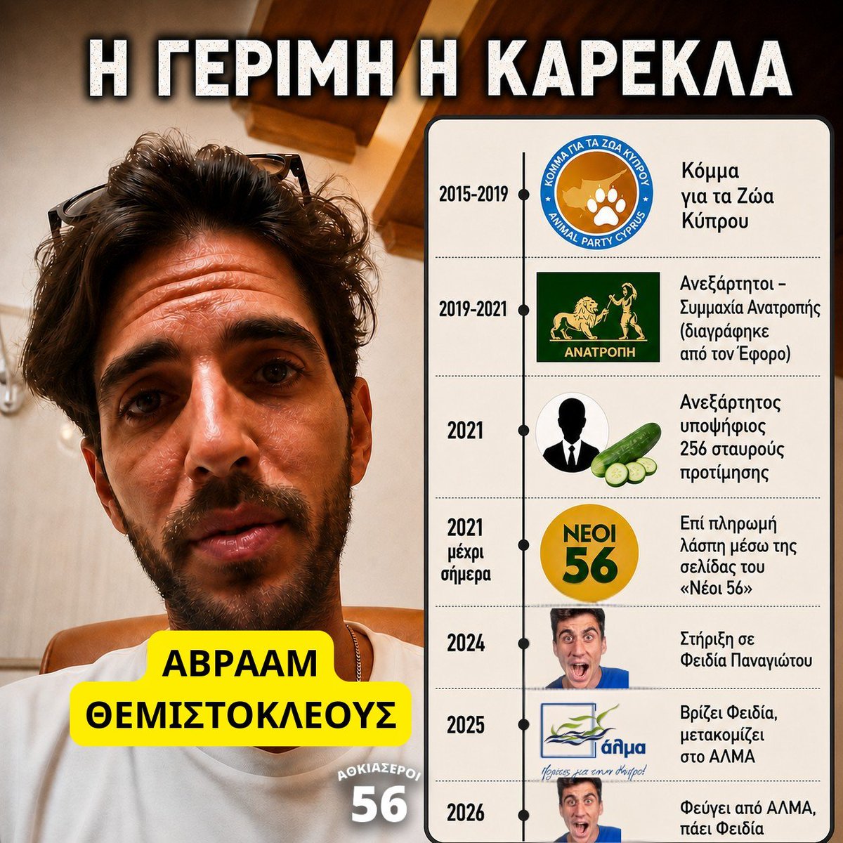 Αλλος ψεκασμένος
