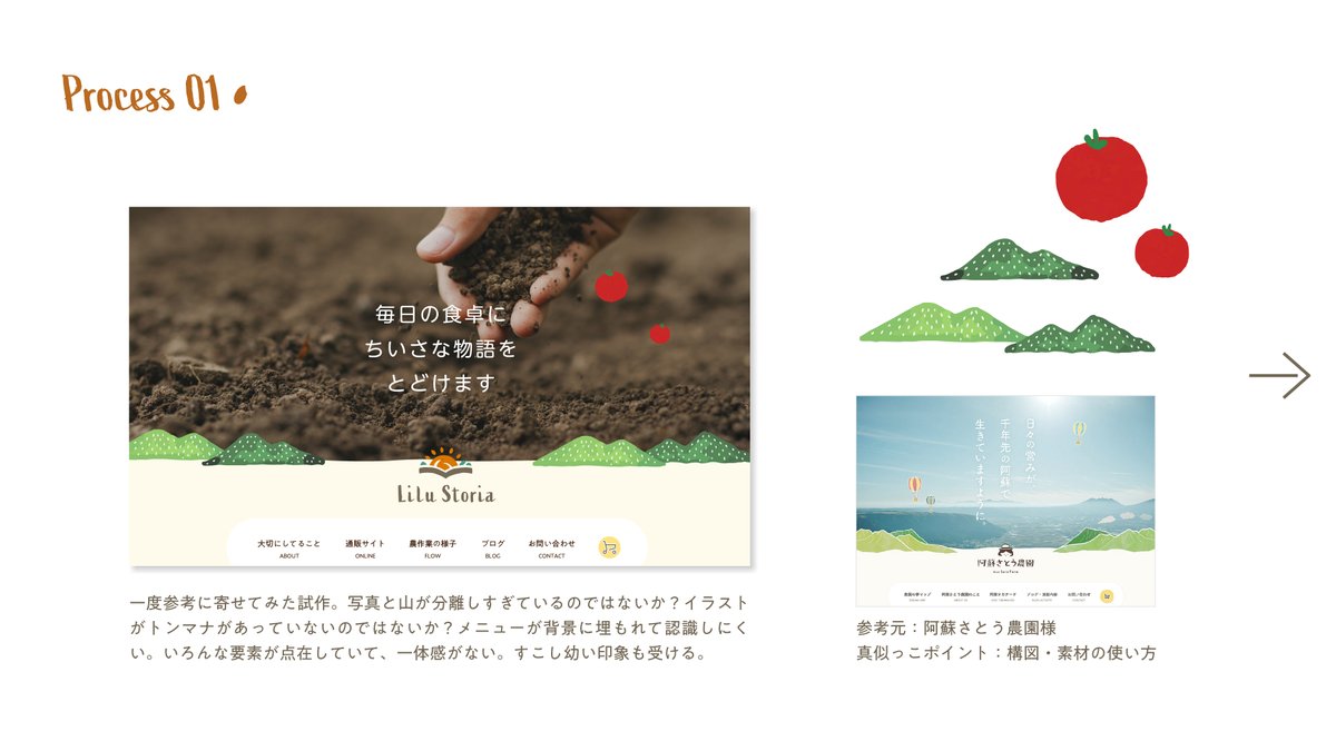 はり|デザインの思考法と売り方を言語化 tweet media