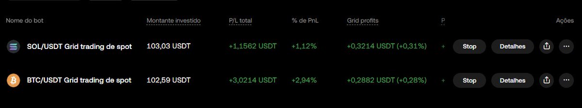 TorugãoCrypto🎖️ tweet media