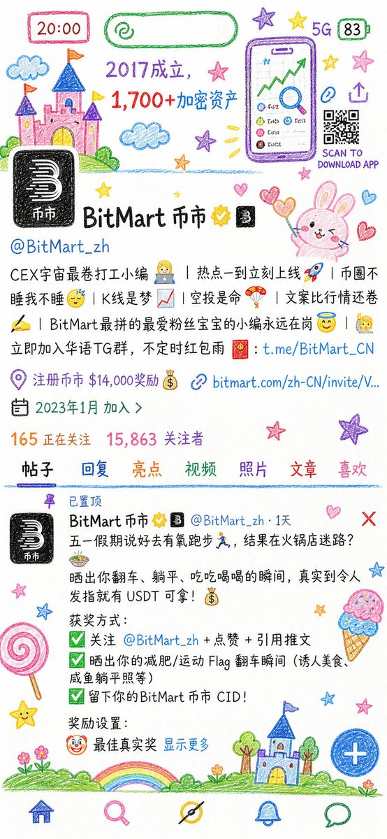 BitMart_zh's tweet image. 来交作业，成果如何捏🤔

#ChatGPT #OpenAI