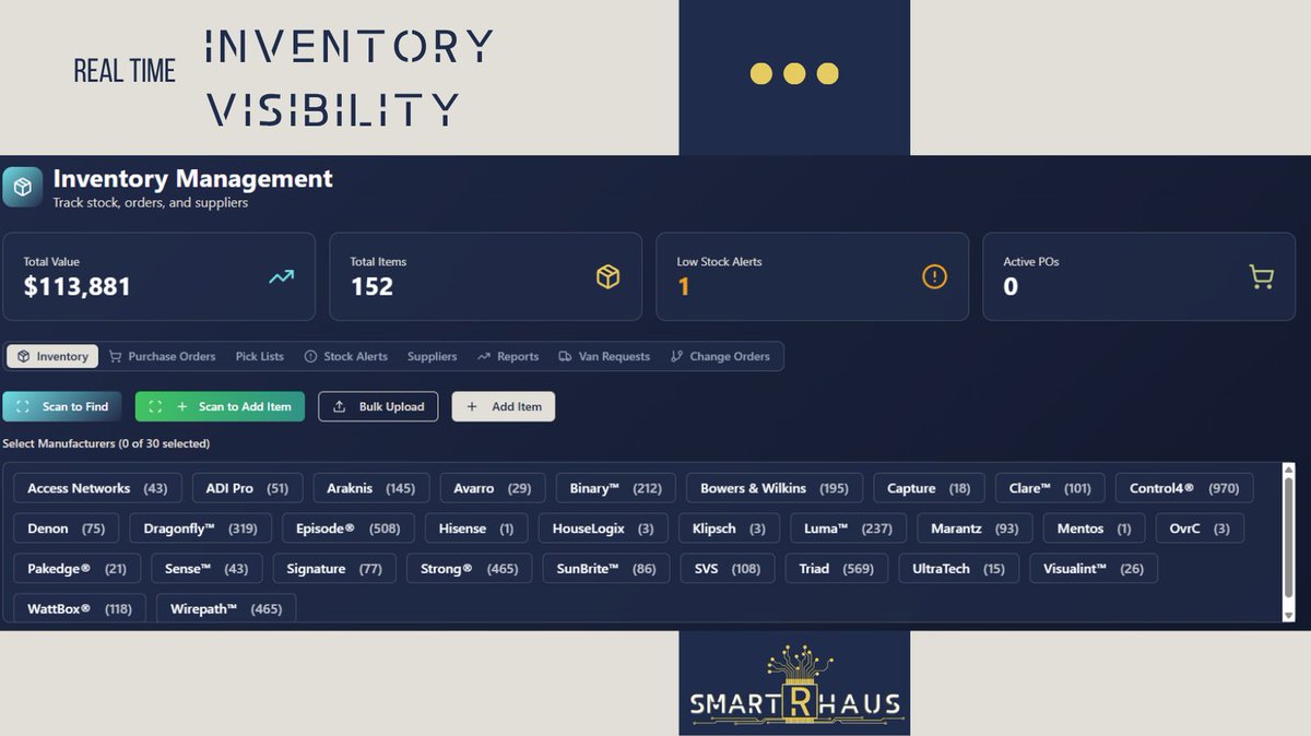 smartrhaus tweet picture