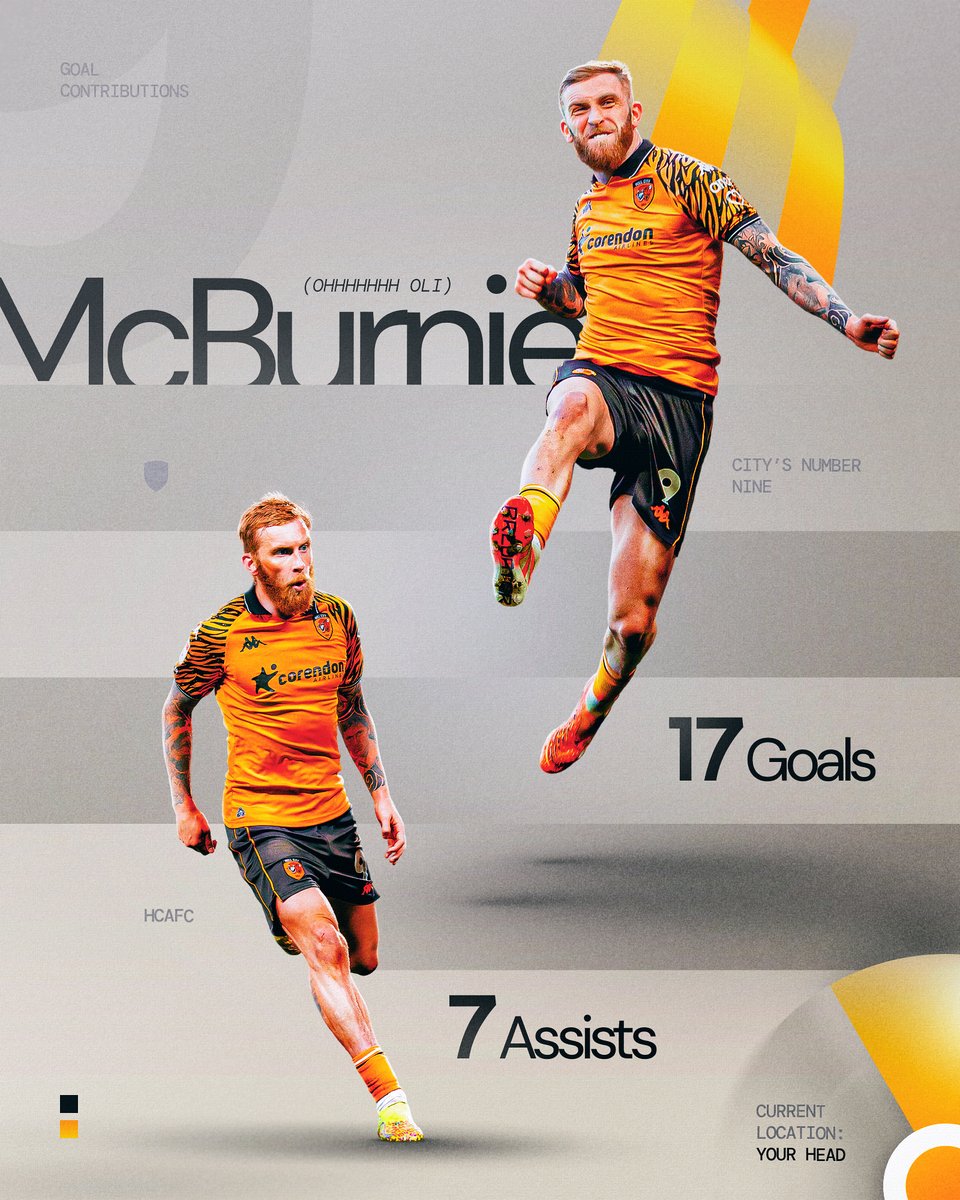 Hull City tweet media