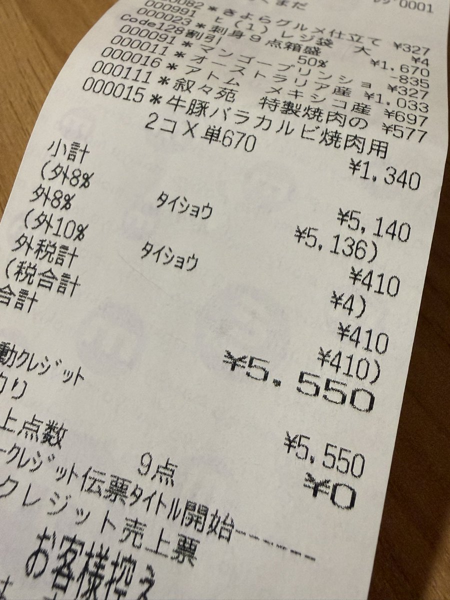 宴をはじめる
まさかの5550円‼️

終わり間近のスーパーのおかげで豪華〜🥩