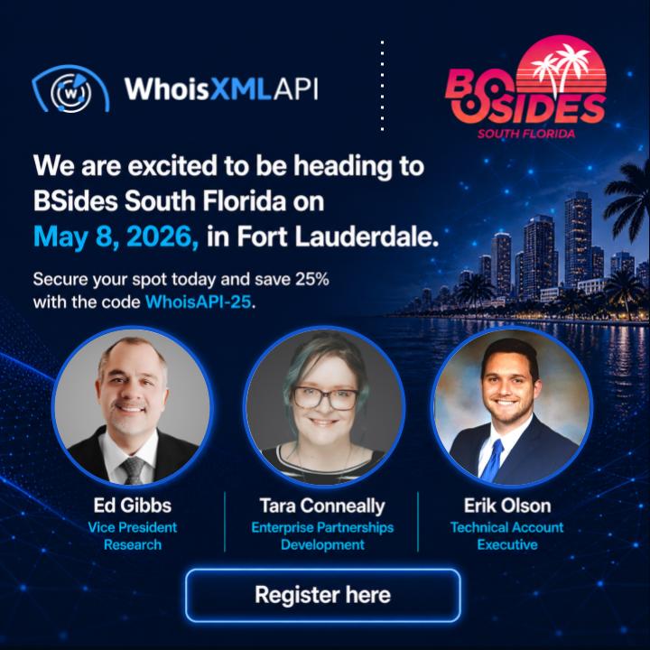 WhoisXML API tweet media