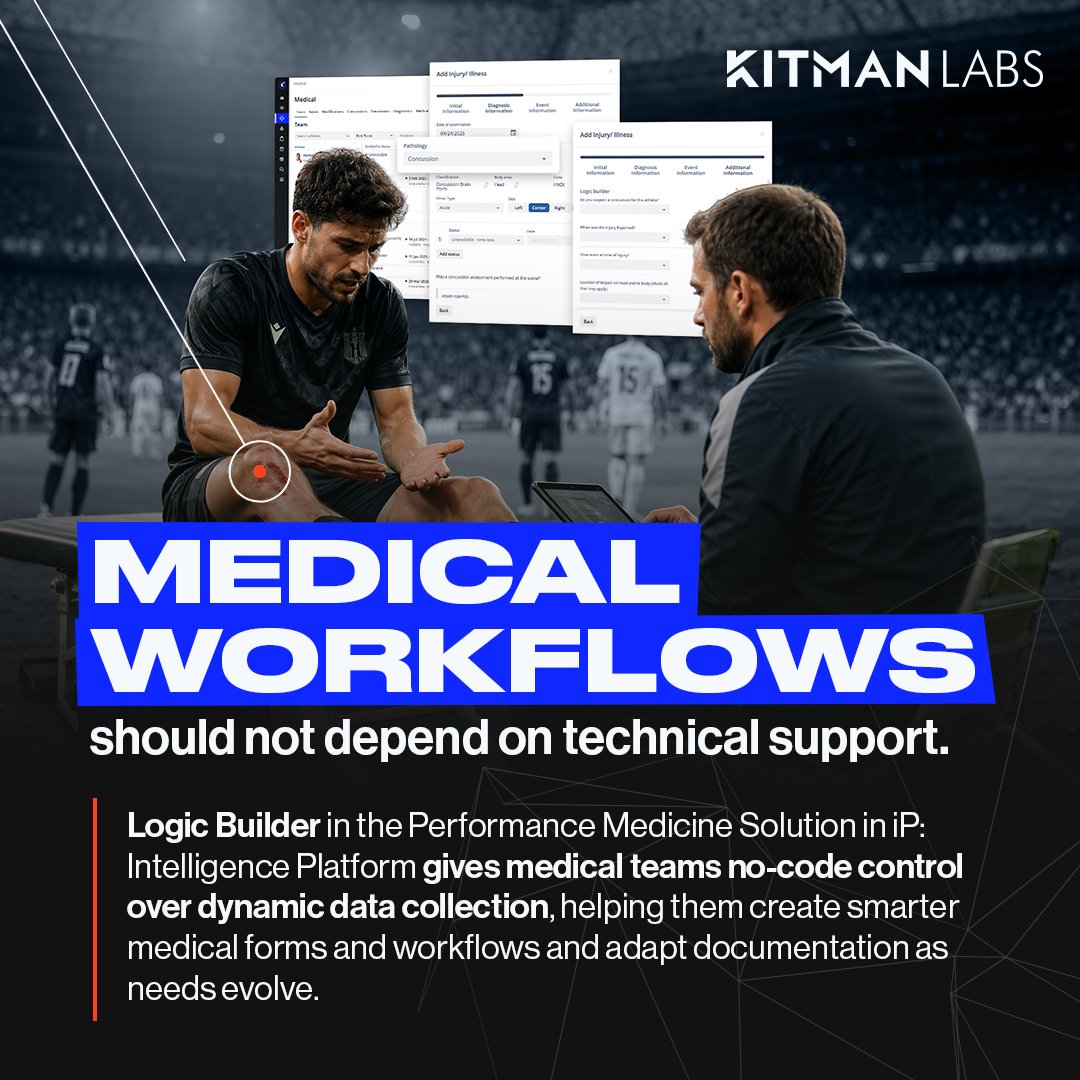 Kitman Labs tweet media