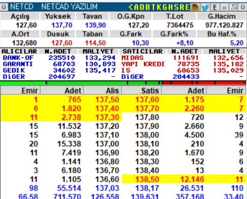 Kadir CİDALI tweet media