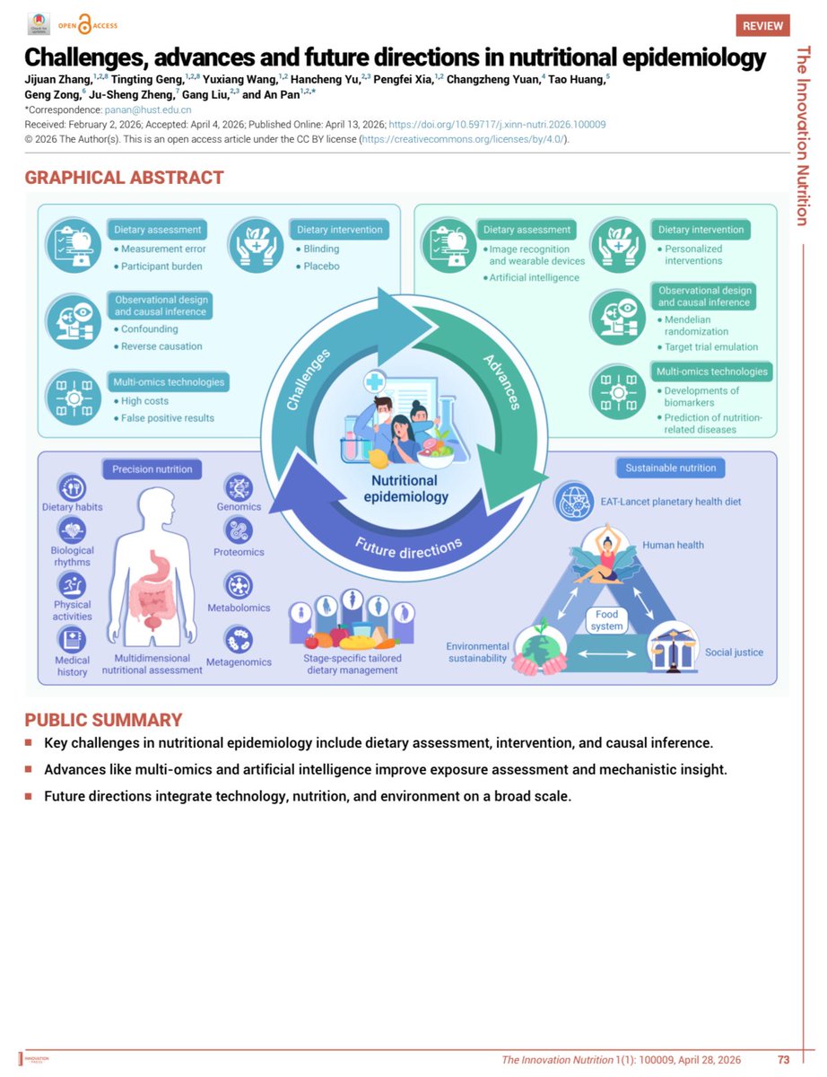 NutrioSci's tweet image. Multi-omics and AI revolutionize dietary assessment, replacing error-prone food diaries with biomarkers and wearable sensors for causal diet-health links.

Open Access
doi.org/10.59717/j.xin…

#AI #Nutrition #Dietary