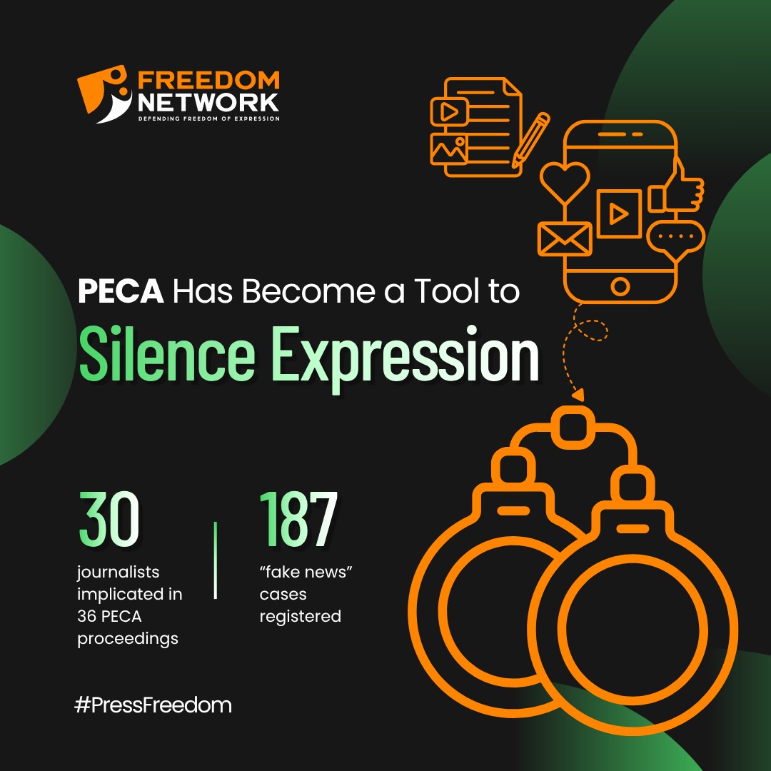 pressfreedompk's tweet photo. Freedom Network’s report reveal a troubling trend, laws meant to regulate are increasingly being used to restrict free speech. With 30 journalists implicated in 36 PECA proceedings and 187 “fake news” cases registered.
https://t.co/NTRnQD2XtI https://t.co/y2yDv4pxYD