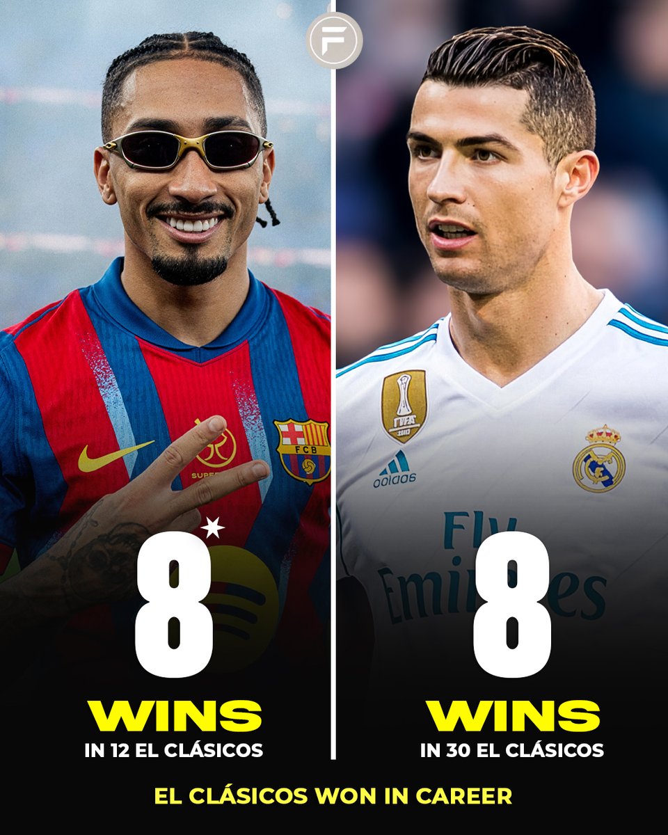 Football Time | 𝐅𝐓 tweet media