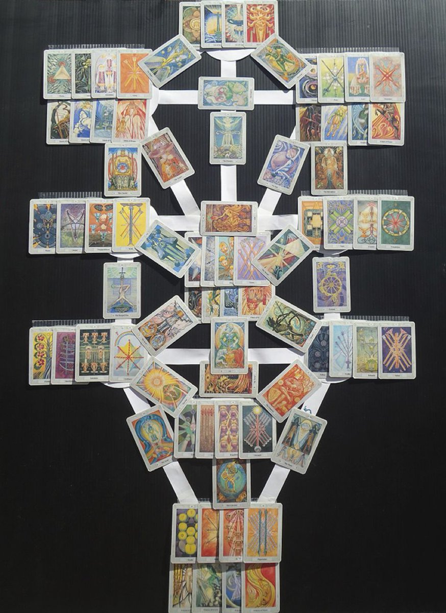 materalchimia's tweet photo. "[....] como as cartas são usadas para adivinhação, elas descrevem forças de transição que produziram eventos no passado, atuam no presente e têm o potencial de criar eventos futuros. isto talvez possa ser melhor compreendido considerando-se a ideia de que todos estamos viajando continuamente pelos caminhos. [...] inconscientemente nós estamos viajando por muitos caminhos "simultaneamente". nossos conceitos limitantes de tempo, espaço e forma não são aplicáveis aqui." (robert wang)
