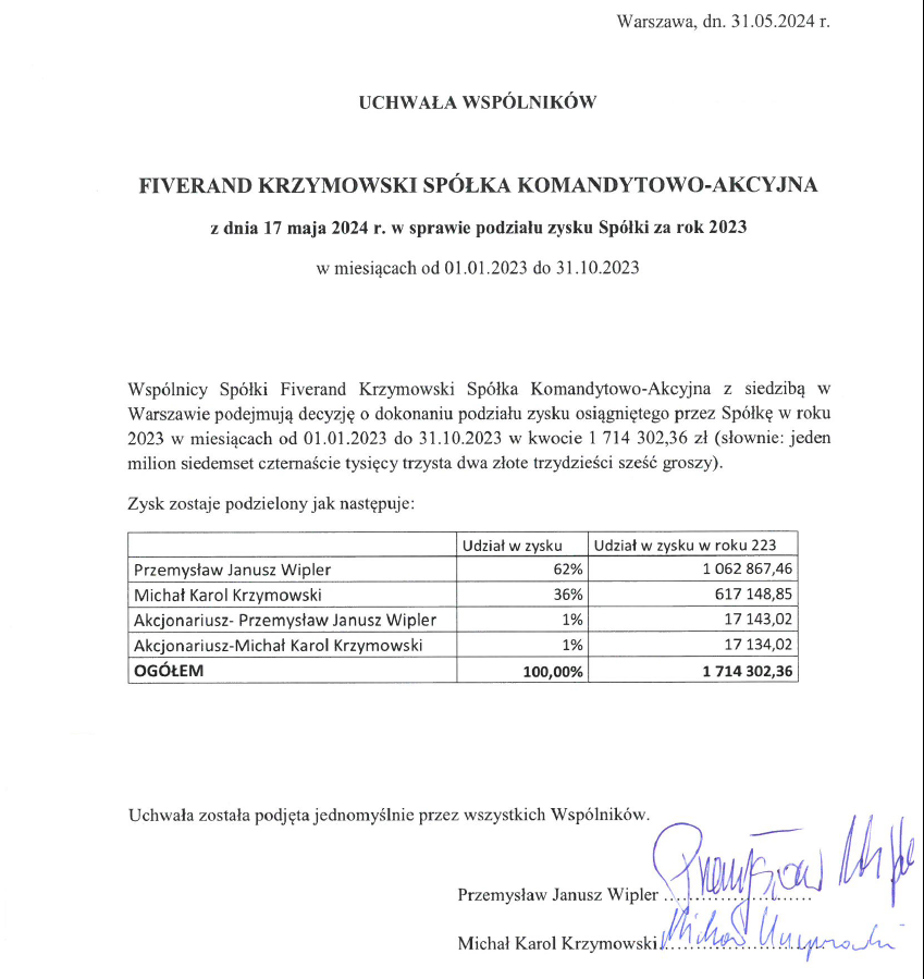 Jarek Gasewicz tweet media