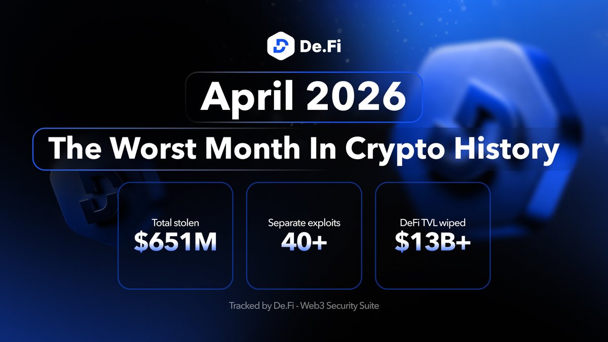 De.Fi tweet media