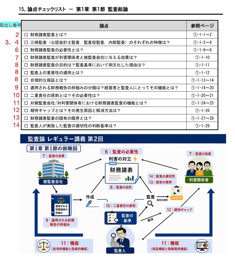 塚本将大 tweet media