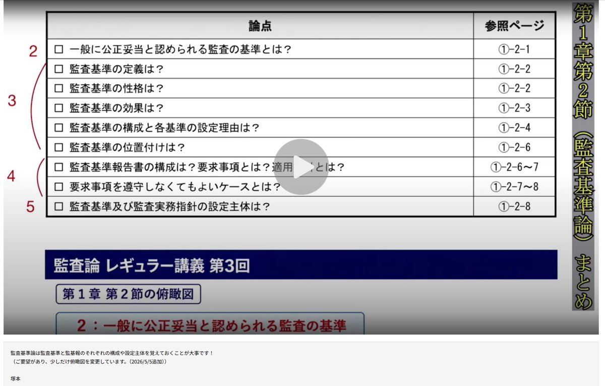 塚本将大 tweet media