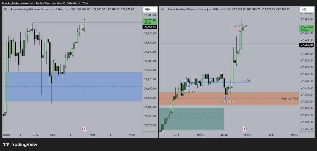 Double Trader tweet media