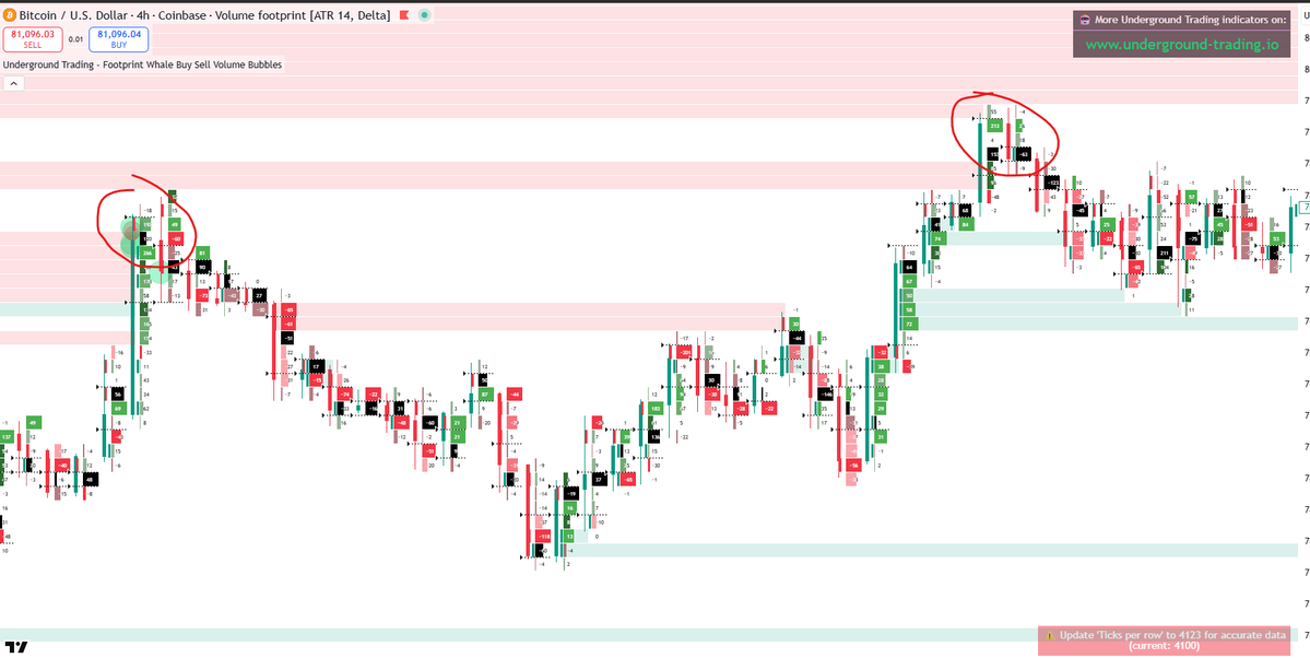 Trader$hub$ 📈 tweet media