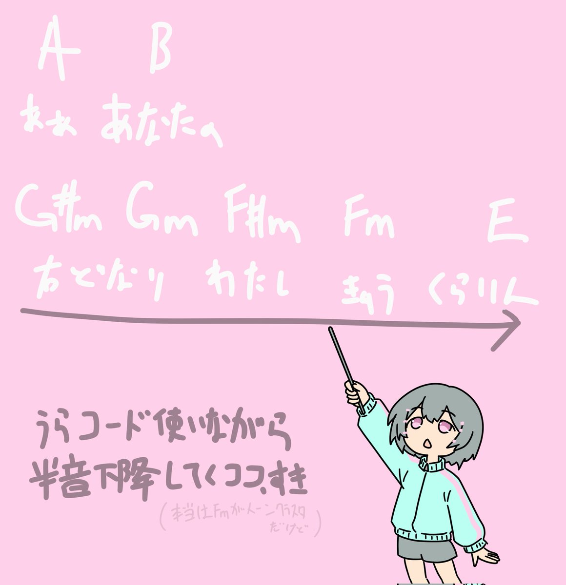 えもね tweet media