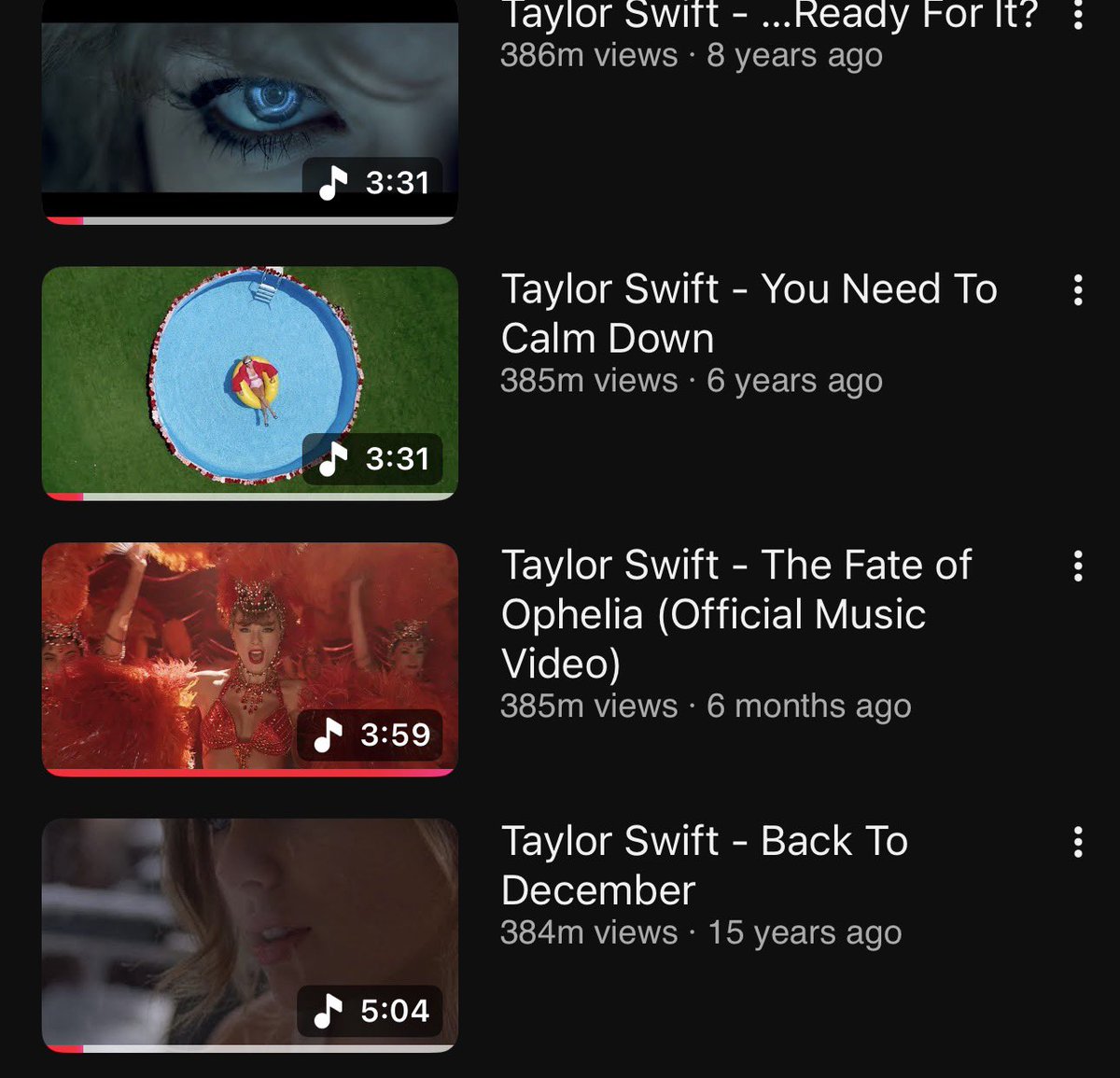 Taylor Swift ❤️‍🔥statistics ⸆⸉ tweet media