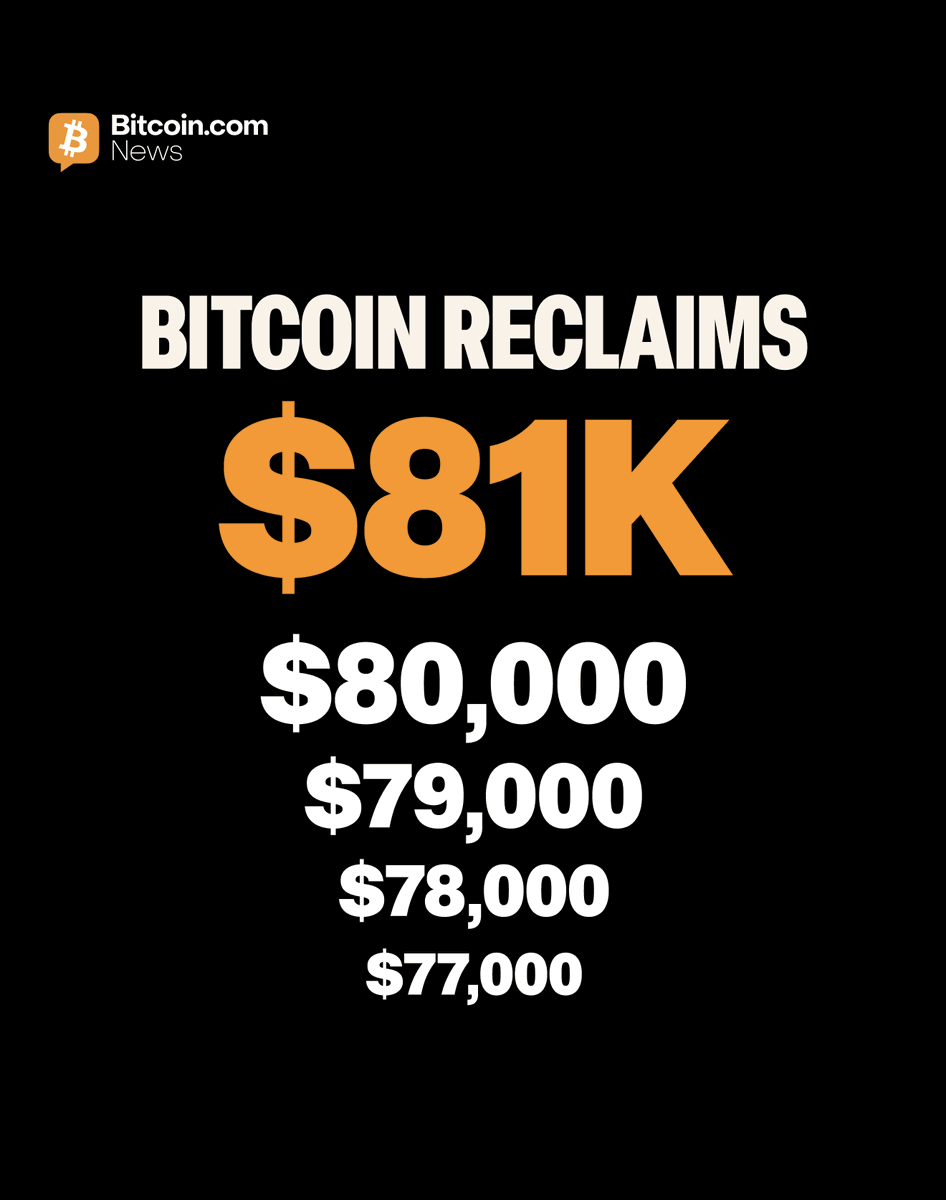 Bitcoin.com News tweet media