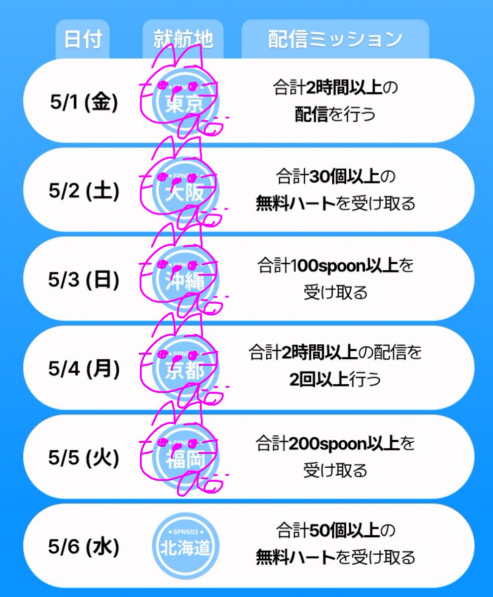 まお tweet media