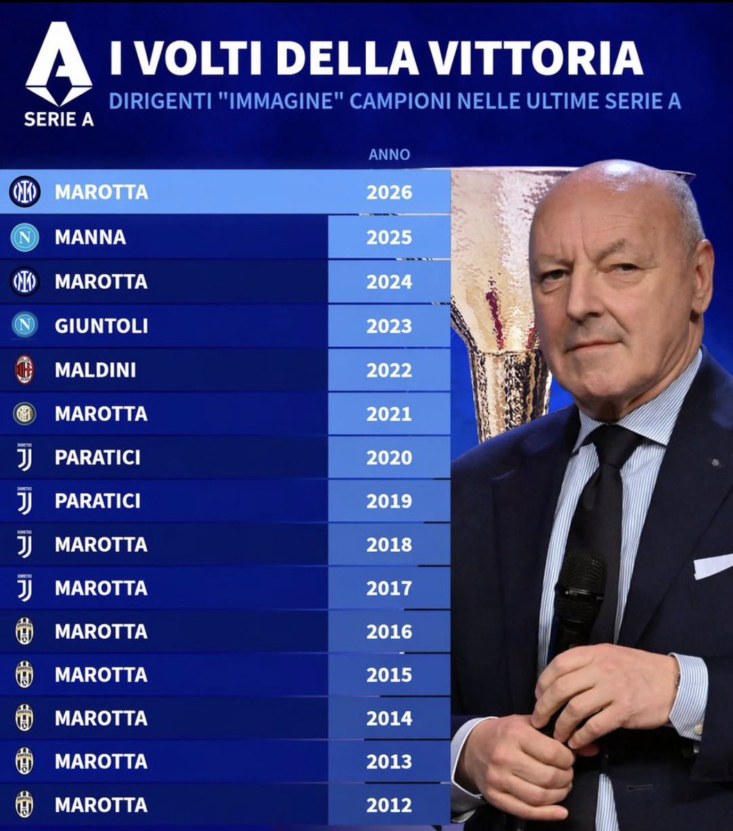 Luchino tweet media