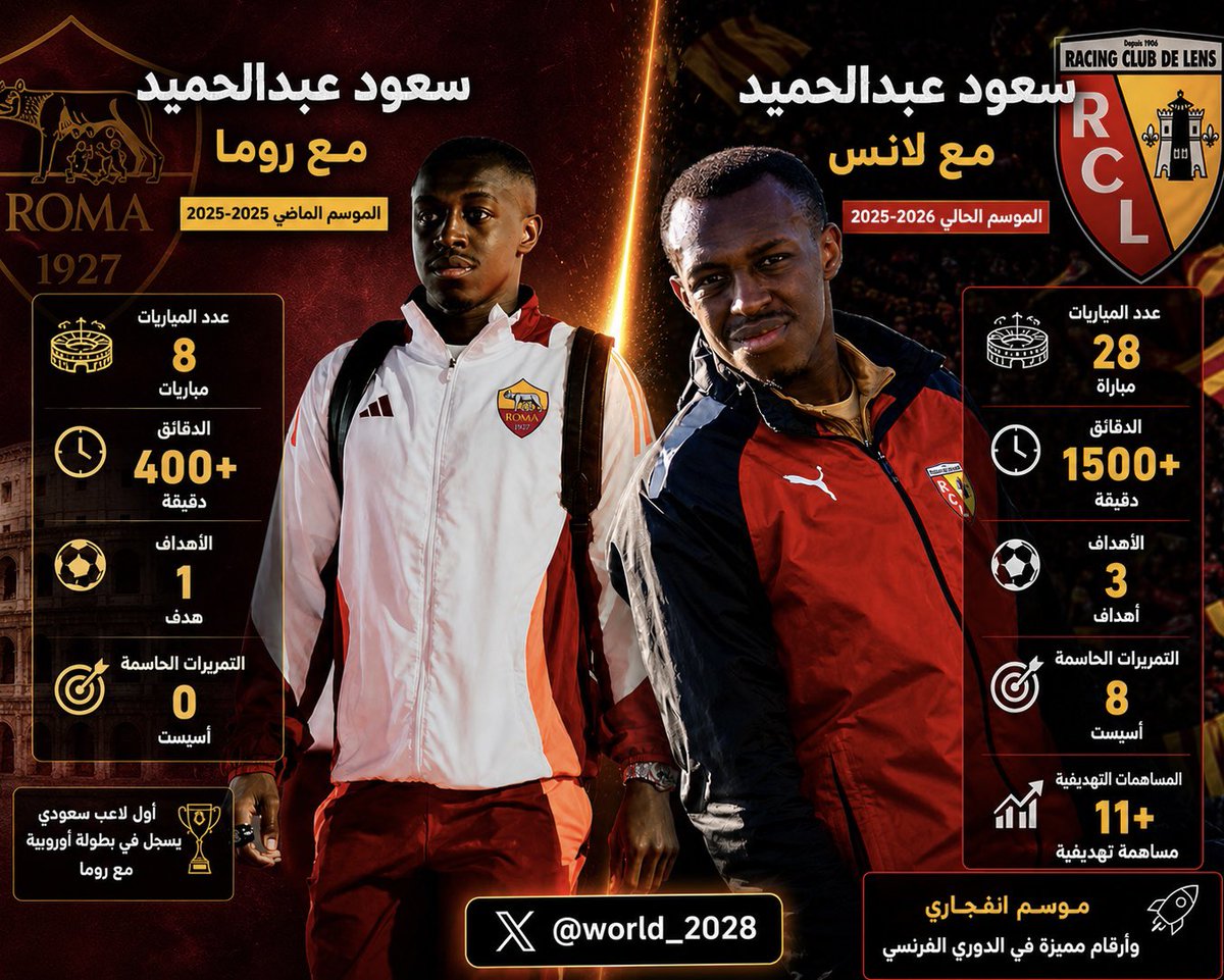 سعوديون في اوروبا 🇸🇦⚽️2 tweet media