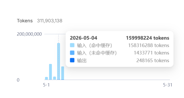 China Tech Watch tweet media