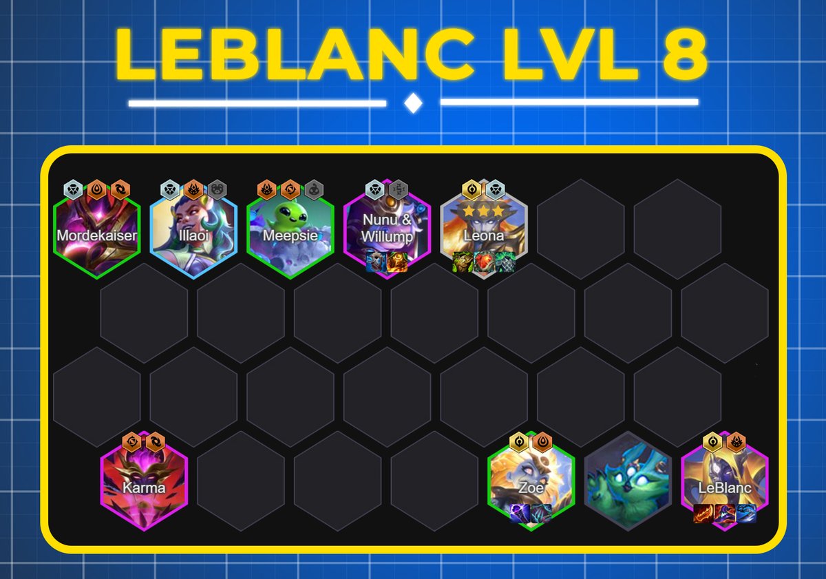 MISTAKES YOU DO PLAYING LEBLANC 
- arbiter IS THE KEY
- she is not on end game board
- her items depend on arbiter
- PLAY IT ONLY WITH THESE CONDITIONS
