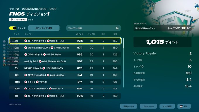 FuuKun11's tweet image. FNCSディビジョン1累計1位🥇
決勝ここ　@MinipiyoFN