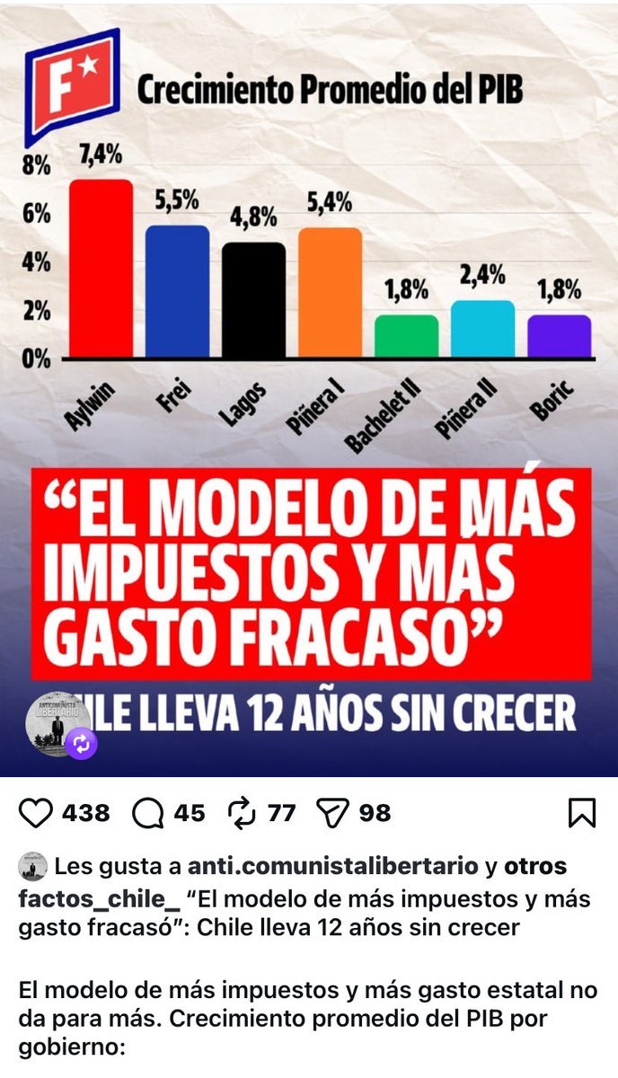 Claudio tweet media