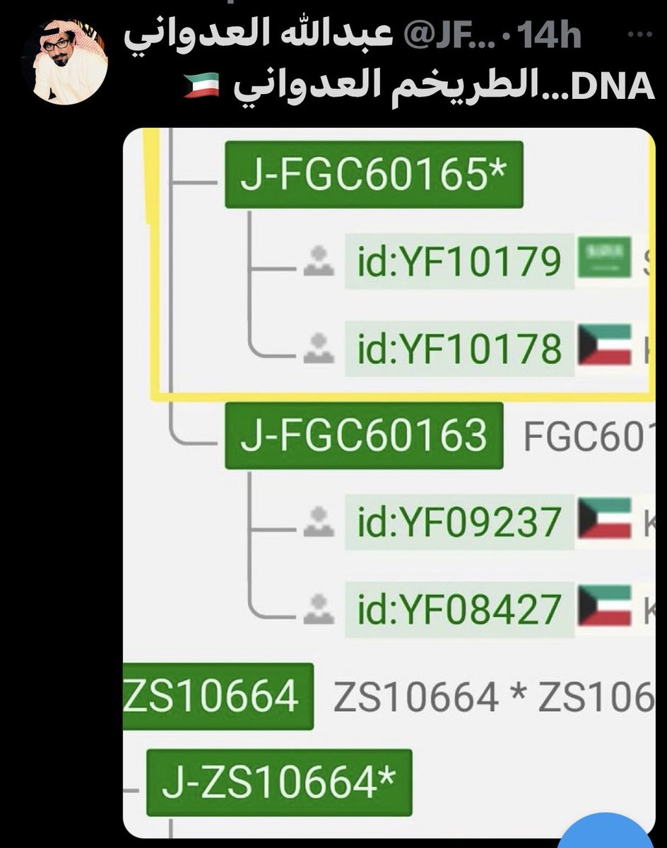 عبدالله العدواني tweet media