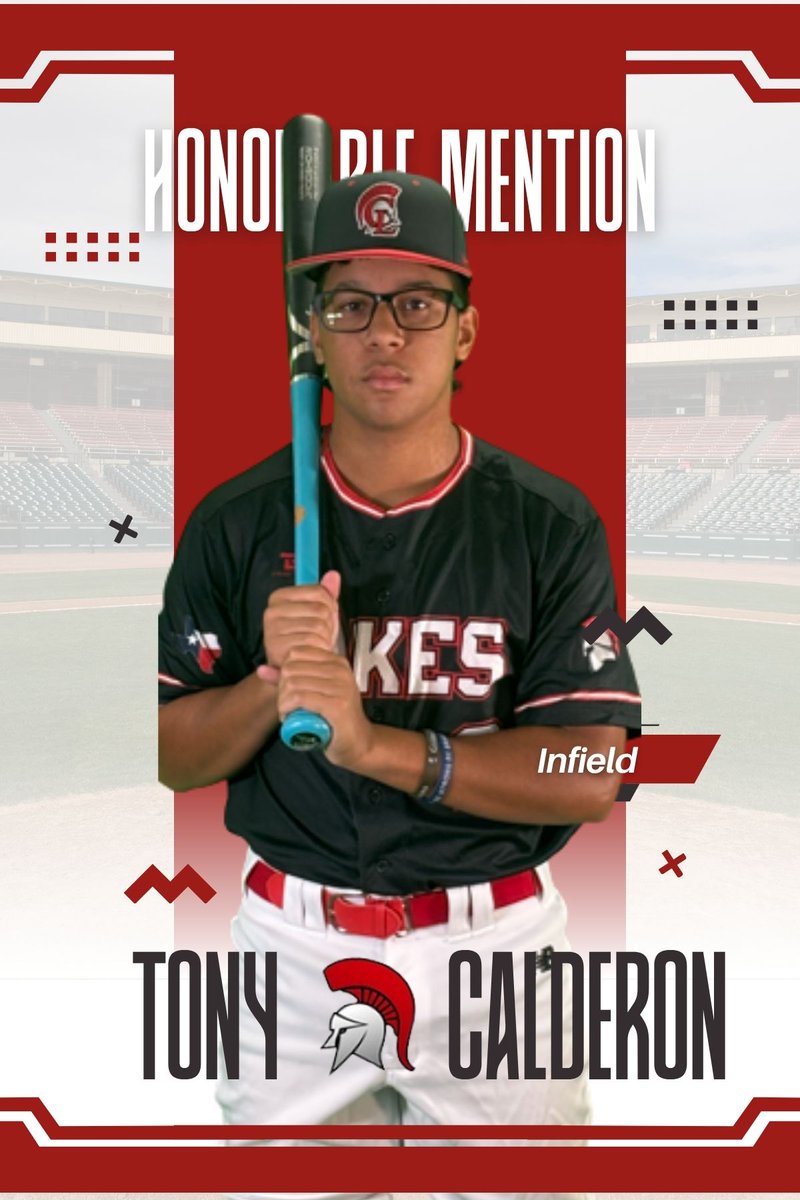 CyLakesBaseball's tweet photo. Congratulations to our All District Athletes.
#10 Isaiah Anderson - 1st Team
#9 Flavio Ledesma - Hon. Mention
#2 Tony Calderon - Hon. Mention

@lakes_athletics
@CyLakesABC
#WAWG https://t.co/Al7aInUQj2