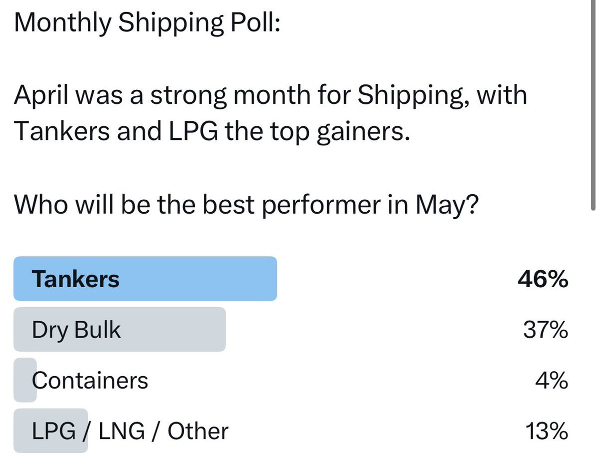 Chris Shipping 🚢🚢 tweet media