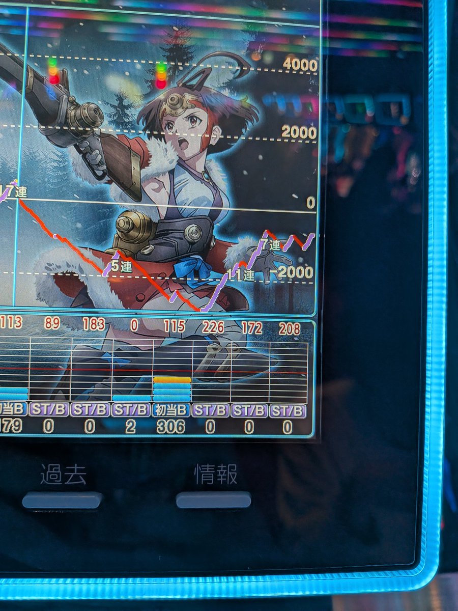 もひ@ポーカー採用やってます tweet media