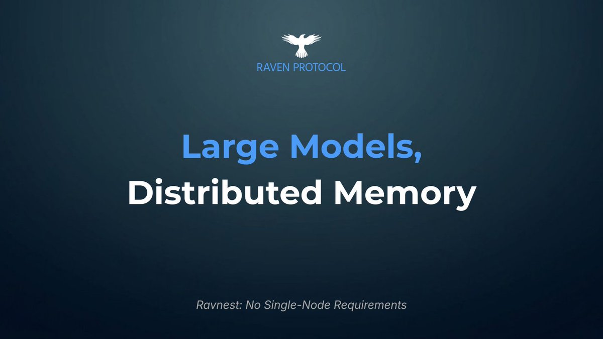 Raven Protocol 🐦‍⬛ tweet media