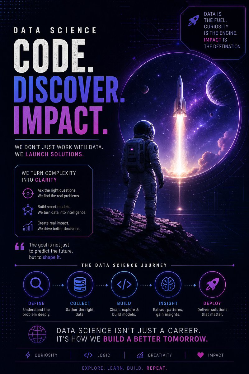 Nanthu250's tweet image. Most people think Data Science = Python + SQL ❌

Wrong.

Real Data Science is:
→ Asking the right questions
→ Finding the real problem
→ Turning data into impact

We don’t just analyze data.
We launch solutions 🚀

#DataScience #AI #Analytics #Tech