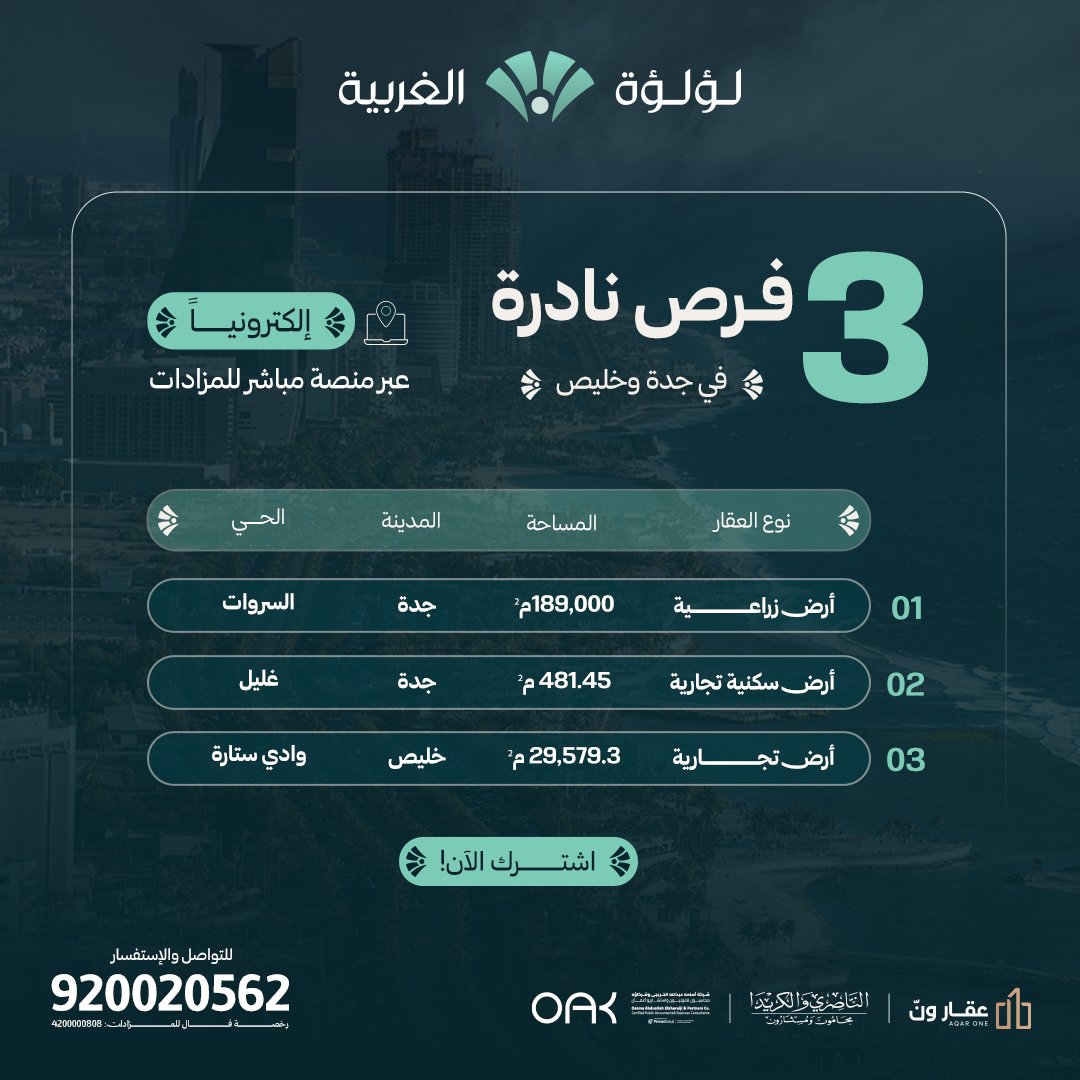 شركة عقار1 tweet media