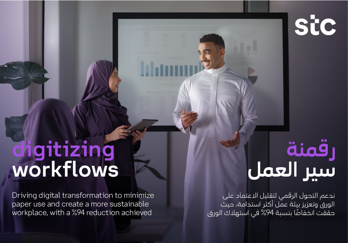 stc group tweet media