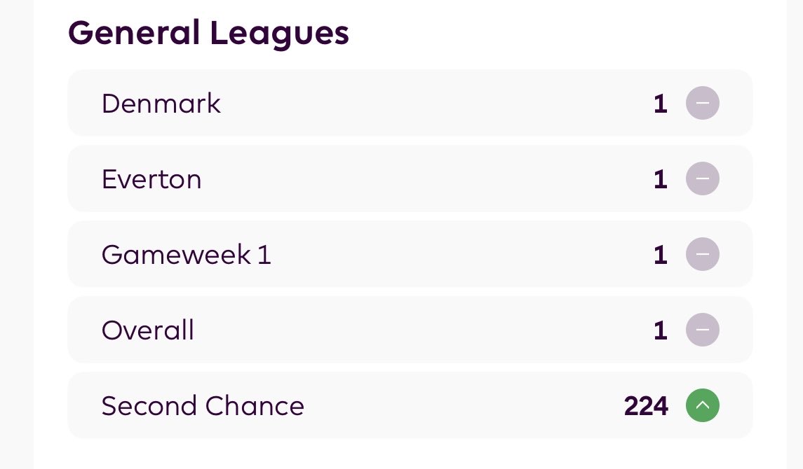 The FPL Study tweet media