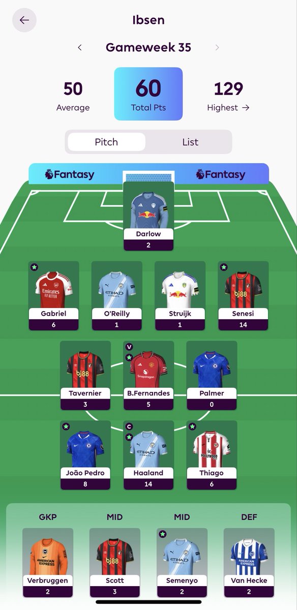 The FPL Study tweet media