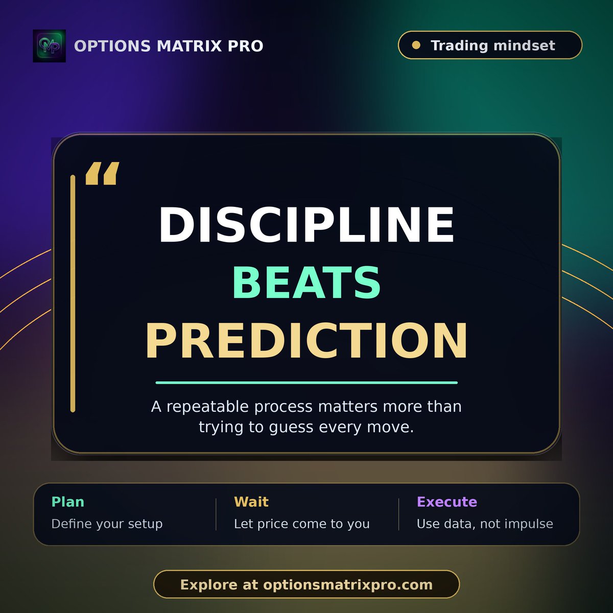 Options Matrix Pro tweet media