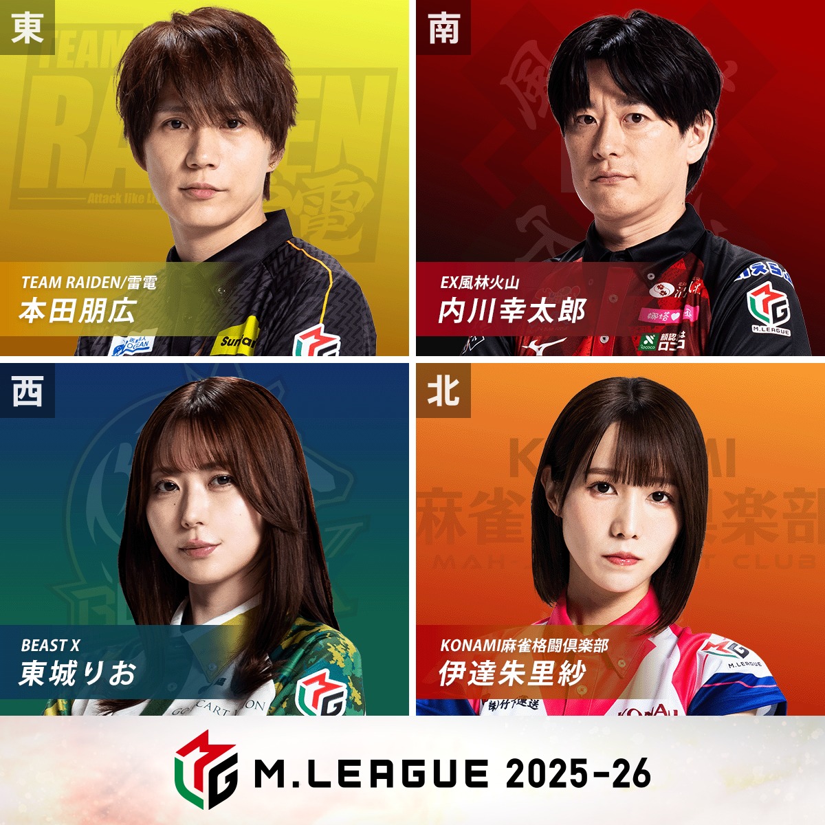 m_league_'s tweet photo. ZOZOTOWN #Mリーグ 2025-26
5/5(火) ファイナルシリーズ
2日目/8日

第2️⃣試合の出場選手発表

東家：#本田朋広
TEAM RAIDEN / 雷電

南家：#内川幸太郎
EX風林火山

西家：#東城りお
BEAST X

北家：#伊達朱里紗
KONAMI麻雀格闘倶楽部

実況：#襟川麻衣子
解説：#渡辺太 #浅見真紀